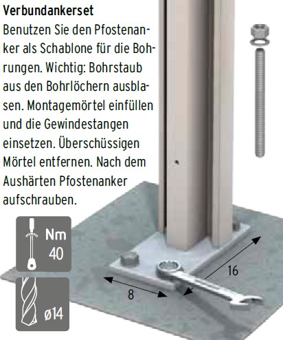 Pfostenträger Befestigungsset für Pfostenträger zum Aufschrauben | System-Klemmpfosten ALUCOM®